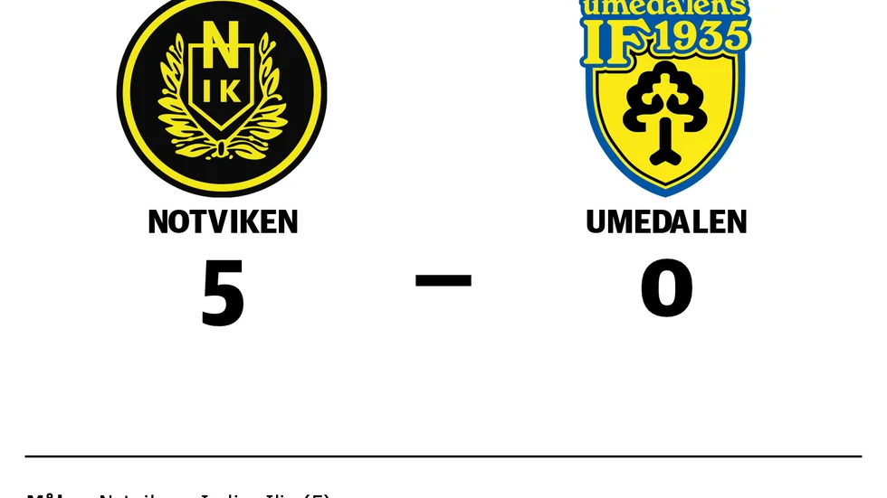 Notvikens IK vann mot Umedalens IF