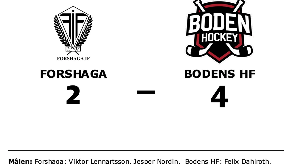 Forshaga förlorade mot Bodens HF