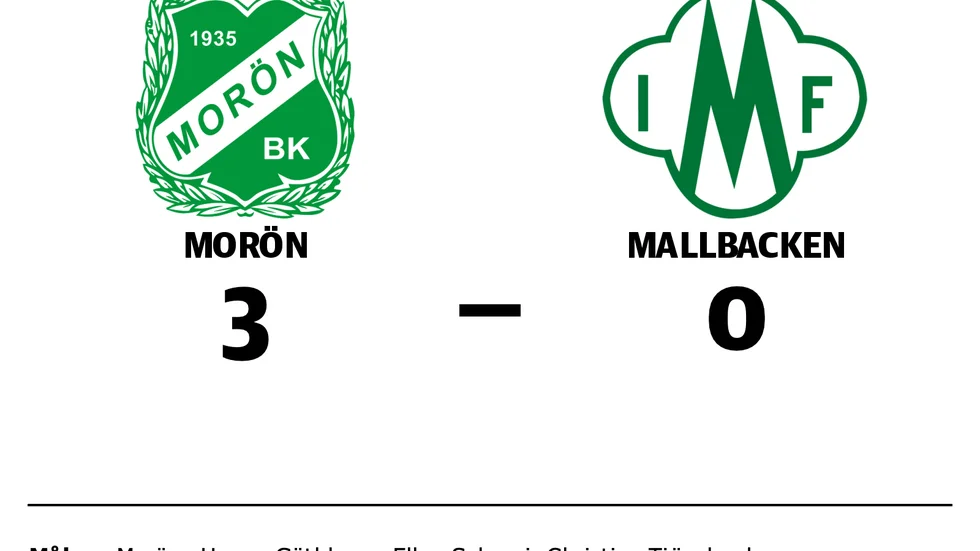 Morön BK vann mot Mallbackens IF