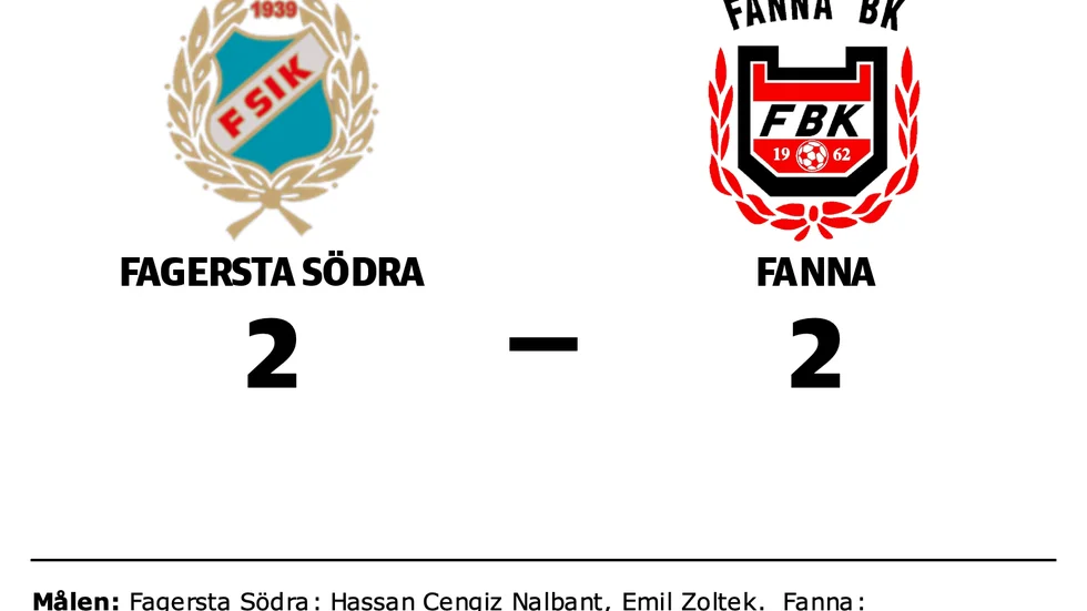 Fagersta Södra IK spelade lika mot Fanna BK