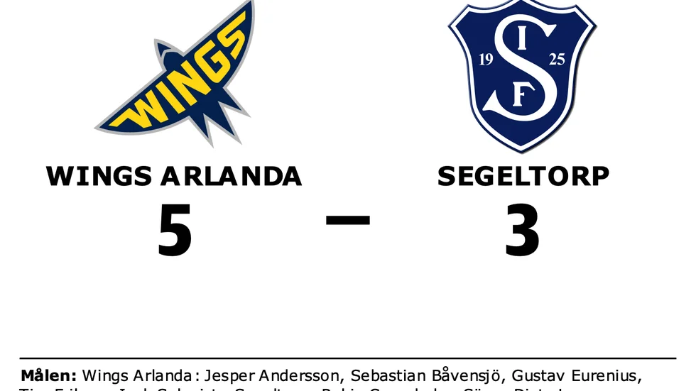 Wings Arlanda vann mot Segeltorp