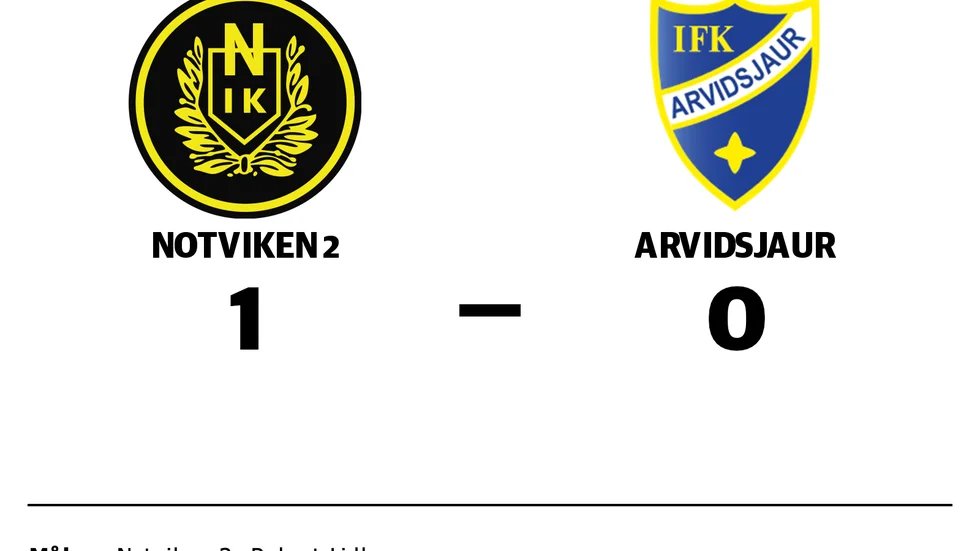 Notvikens IK 2 vann mot IFK Arvidsjaur FK