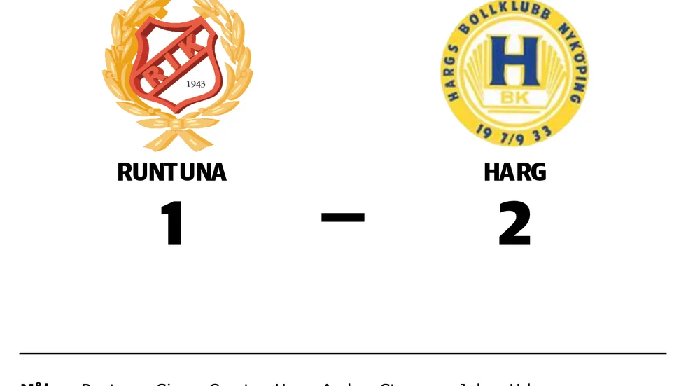 Runtuna förlorade mot Harg