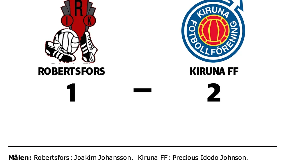 Robertsfors förlorade mot Kiruna FF