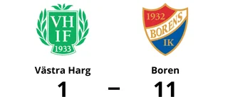 Målfest när Boren krossade Västra Harg