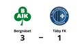 Efterlängtad seger för Bergnäset – steg åt rätt håll mot Täby FK