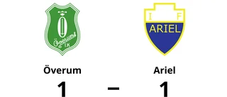 Kryss för Överum och Ariel