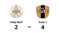 Gute 1 vann mot Visby BoIS