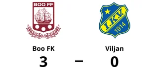 Förlust för Viljan mot Boo FK med 0-3