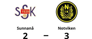 Knapp seger för Notviken mot Sunnanå