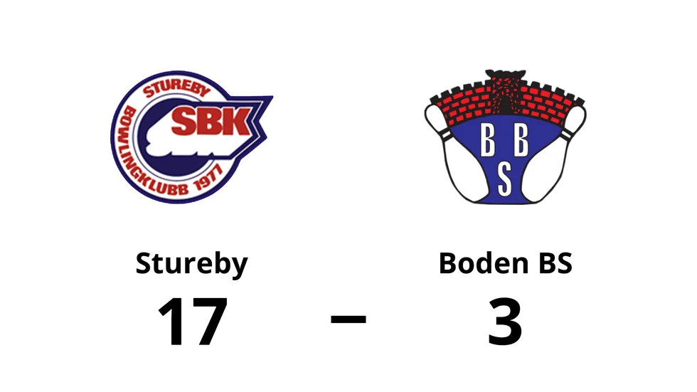 Stureby vann mot Boden BS