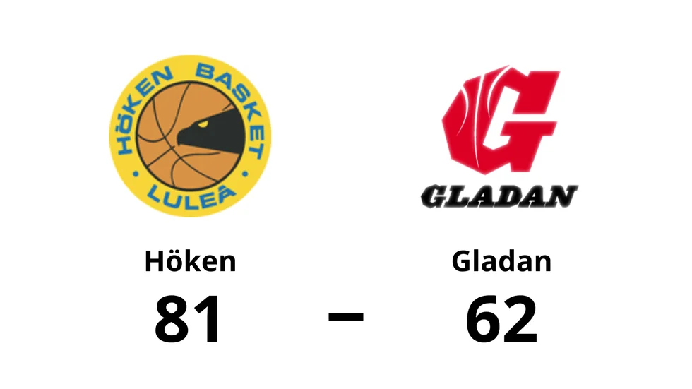 Höken vann mot Gladan