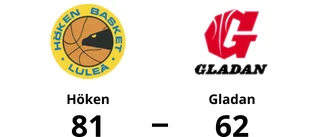 Höken tog revansch på Gladan