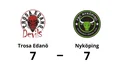 Bra resultat för Nyköping efter kryss mot Trosa Edanö