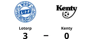 Kenty föll – 0-3 mot Lotorp