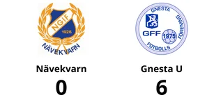Gnesta U tog klar seger mot Nävekvarn