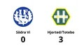 Hjorted/Totebo vann klart mot Södra Vi