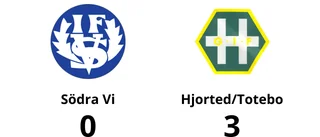 Hjorted/Totebo vann klart mot Södra Vi