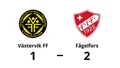 Kenndal målskytt när Västervik FF föll