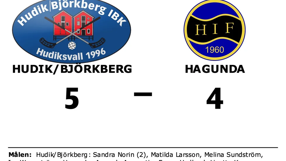 Hudik/Björkberg IBK vann mot Hagunda IF