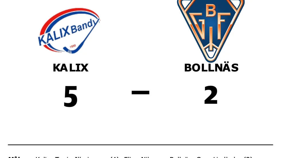 Kalix BF vann mot Bollnäs GoIF