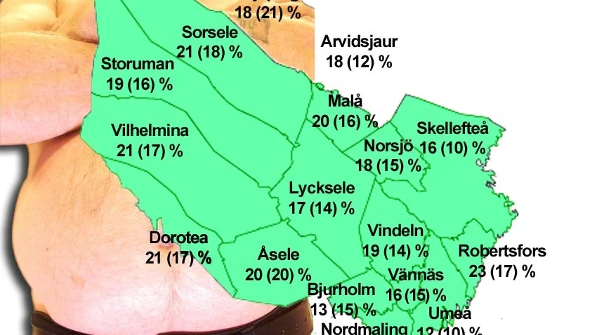 Siffran anger den genomsnittliga andelen överviktiga mellan åren 2012–2015 i respektive kommun. Inom parentes anges den genomsnittliga andelen överviktiga mellan åren 2004–2007. Källa: Folkhälsomyndigheten