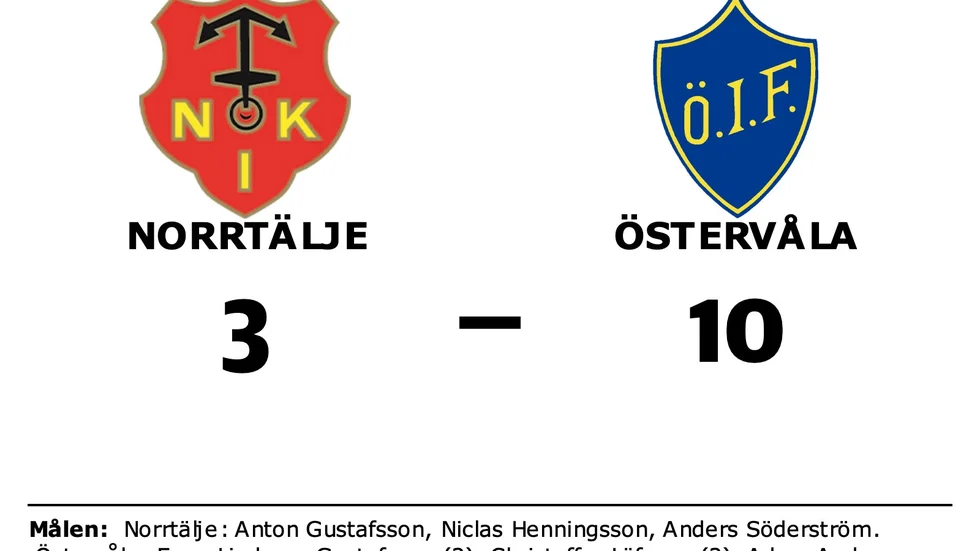 Norrtälje IK förlorade mot Östervåla IF