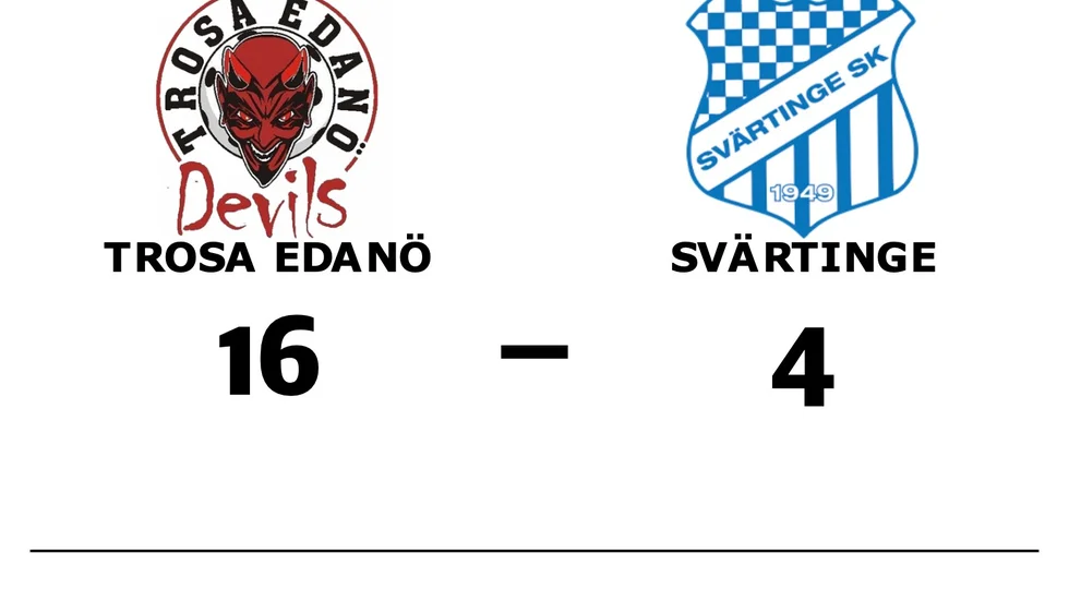 Trosa Edanö IBK D1 vann mot Svärtinge SK