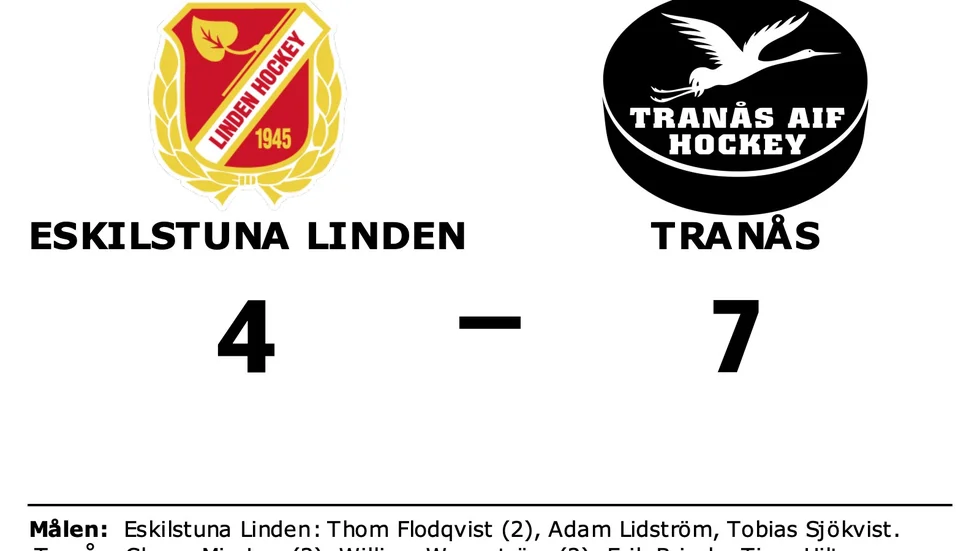 Eskilstuna Linden Hockey förlorade mot Tranås AIF