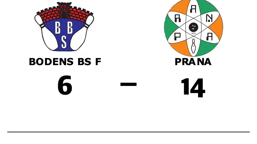 Bodens BS F förlorade mot BK Prana