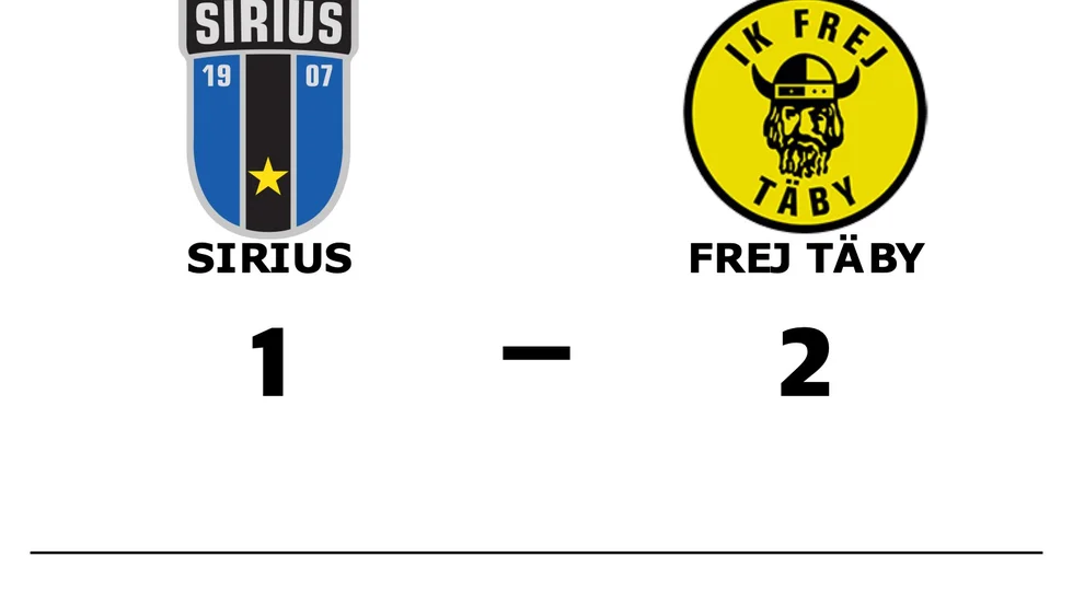 IK Sirius FK förlorade mot IK Frej Täby FF