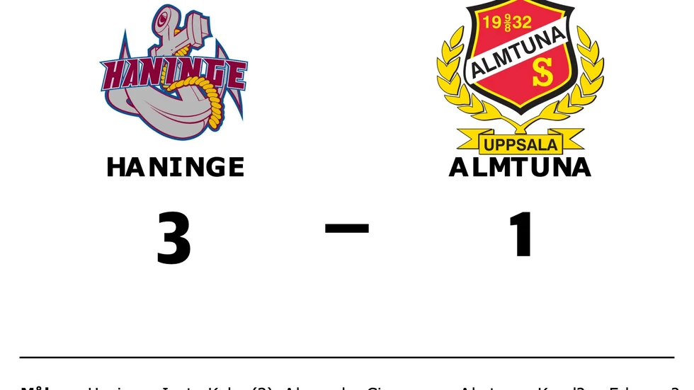 Haninge Anchors HC vann mot Almtuna IS