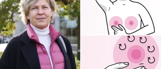 Därför är det viktigt att undersöka kroppen – nu släpps bröst- och pungmeditation