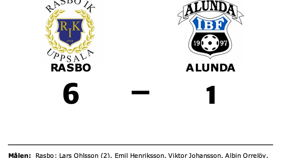 Rasbo IK vann mot Alunda IBF