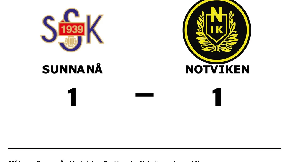 Sunnanå SK spelade lika mot Notvikens IK