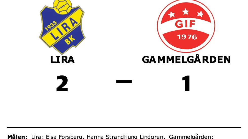 Lira BK vann mot Gammelgårdens IF