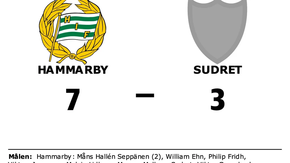 Hammarby IF vann mot Sudrets HC