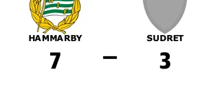 Sudret föll borta mot Hammarby