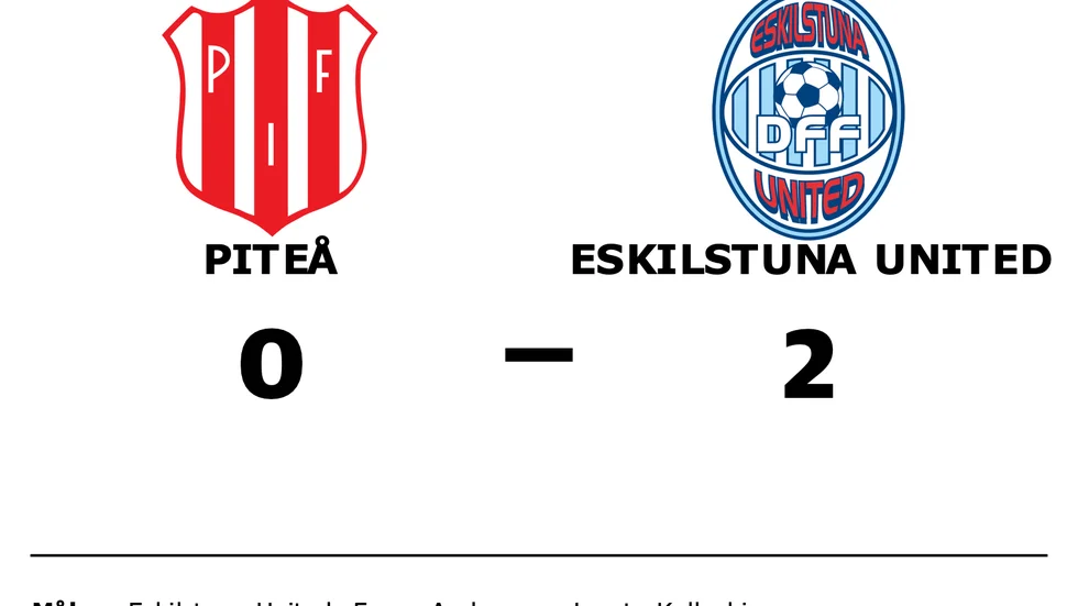 Piteå förlorade mot Eskilstuna United
