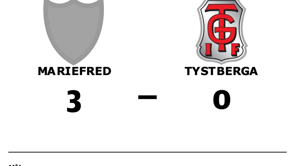 Mariefred vann mot Tystberga