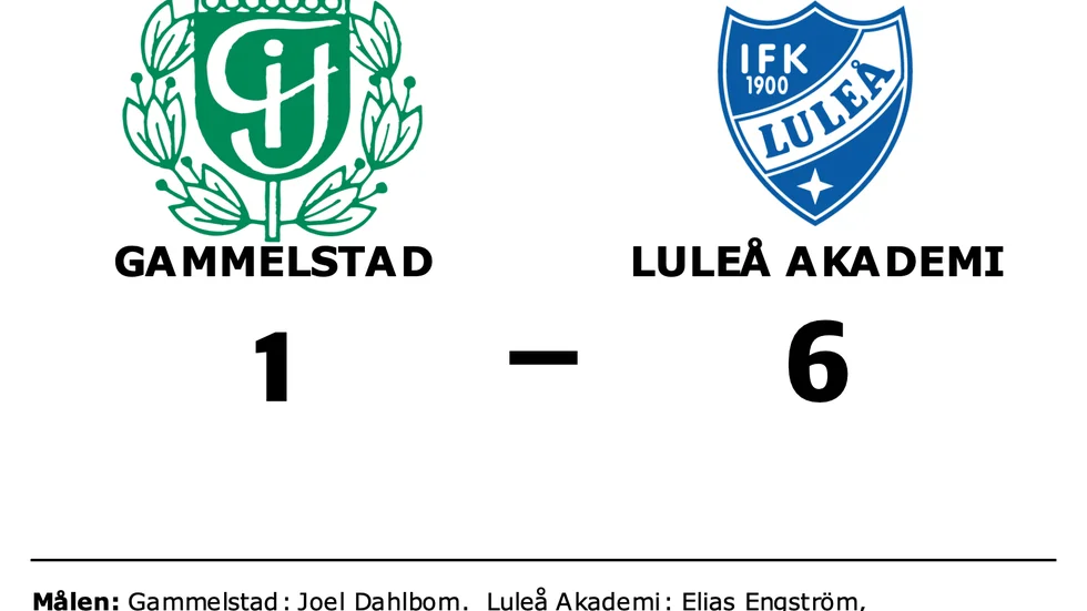 Gammelstad förlorade mot Luleå Akademi