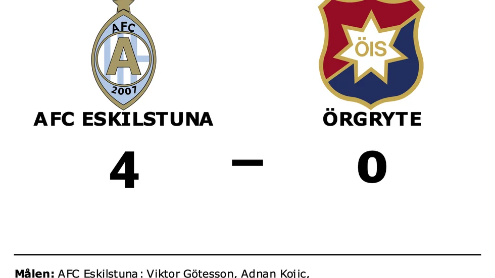 AFC Eskilstuna vann mot Örgryte