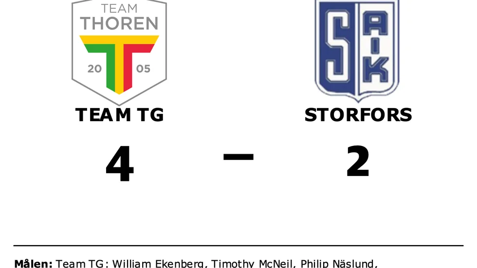 Team TG vann mot Storfors