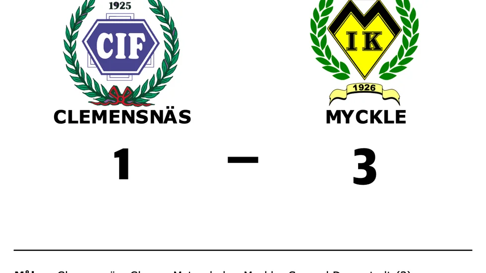 Clemensnäs IF förlorade mot Myckle IK