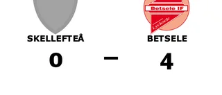 Skellefteå förlorade hemma mot Betsele
