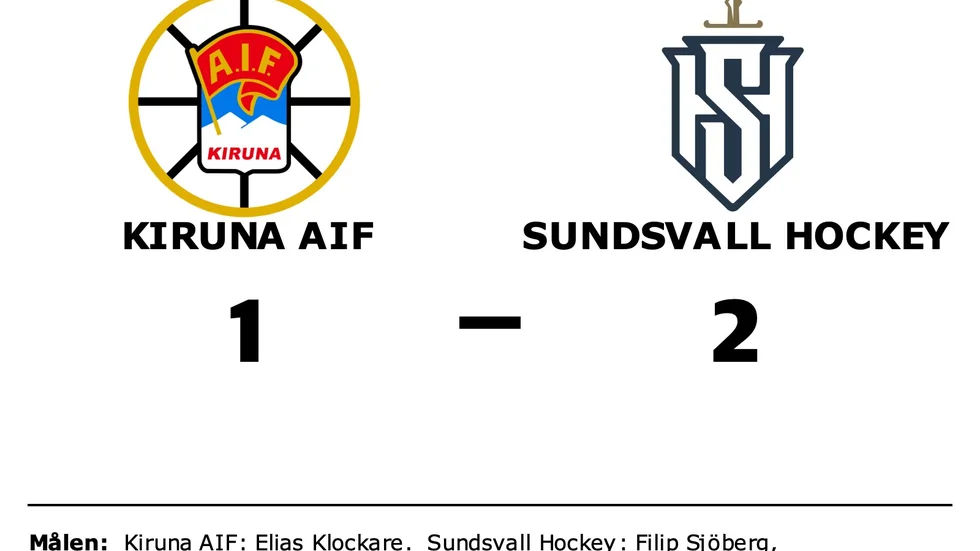 Kiruna AIF förlorade mot IF Sundsvall Hockey