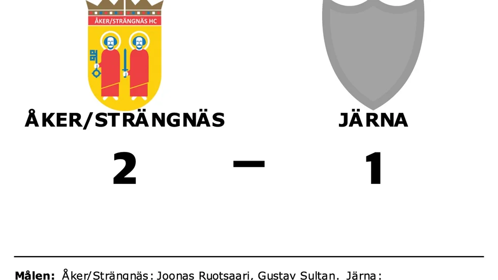Åker/Strängnäs HC vann mot Järna SK