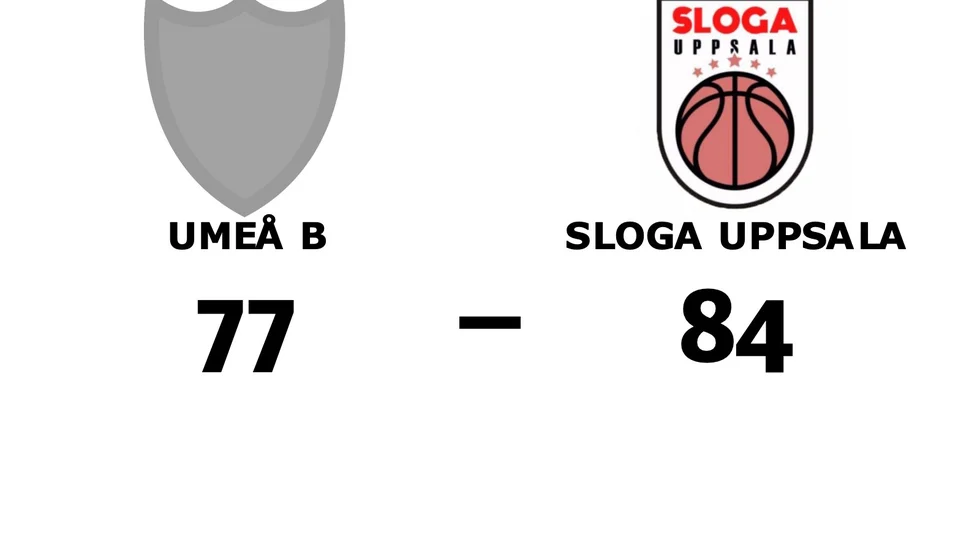 Umeå BSKT förlorade mot Sloga Uppsala