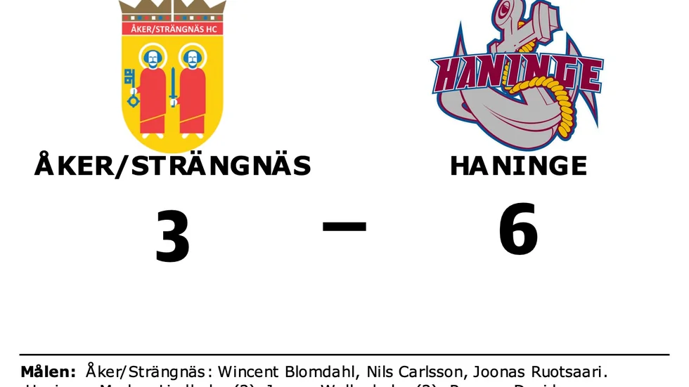 Åker/Strängnäs HC förlorade mot Haninge Anchors IF