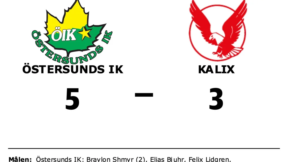 Östersunds IK vann mot Kalix HC